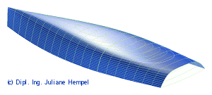 Computermodell der neuen Rumpfform